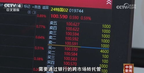 平安证券怎么取国债