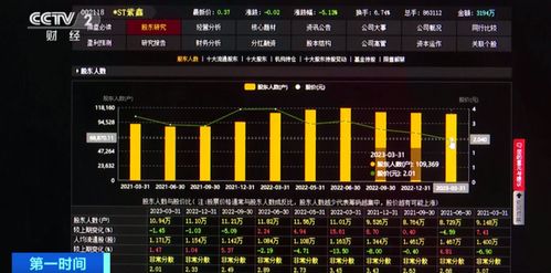 如何让企业自愿投资股票