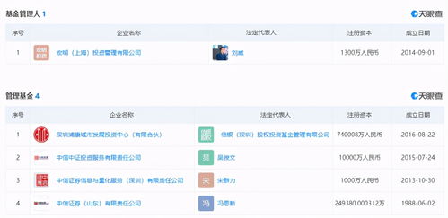 中信证券账号怎么找回