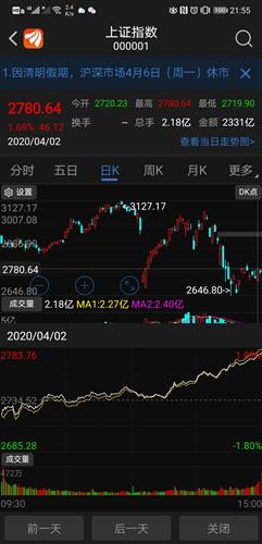 如何才能有自己的股票
