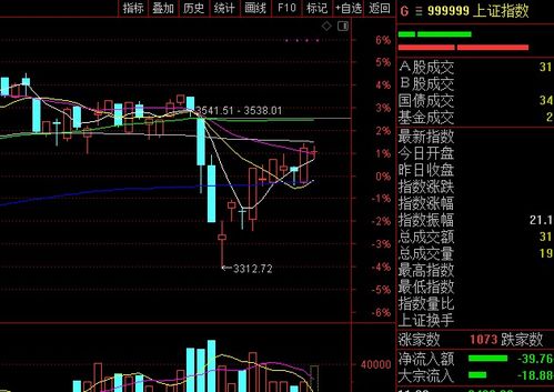 团队力量如何交易股票