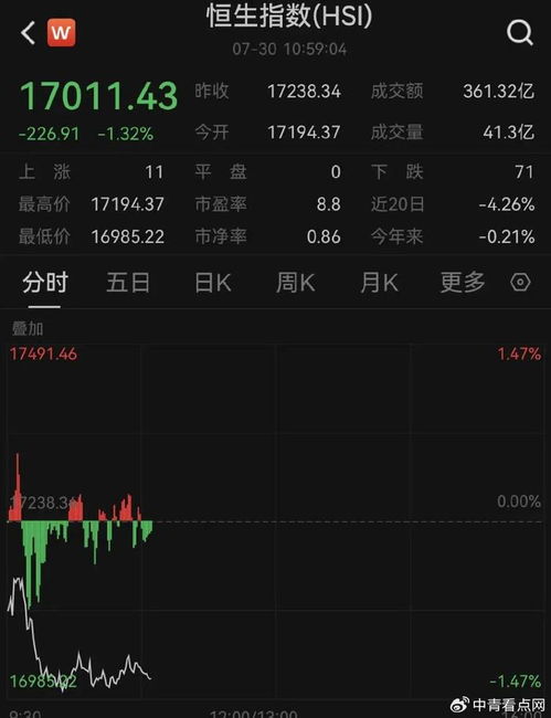 团队力量如何交易股票