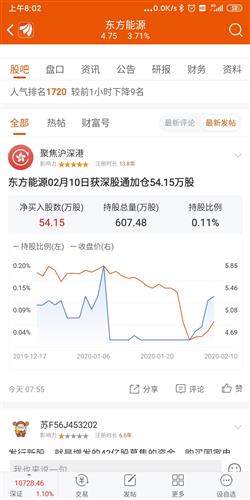 股票的资金如何算收益 股票的资金如何算收益