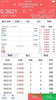 东吴证券怎么开门