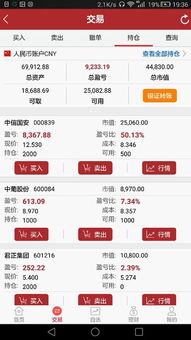 证券银行股票怎么炒好