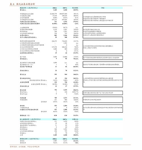 华泰证券协议书怎么看 华泰证券协议书怎么看