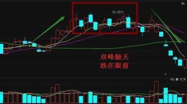 如何买荣耀的股票教程
