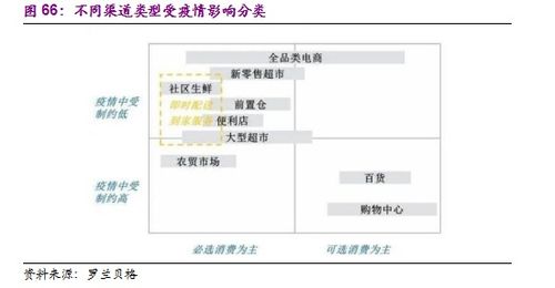 光大证券来电怎么设置
