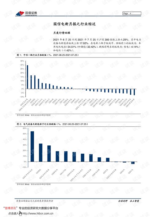 国信证券怎么样2021
