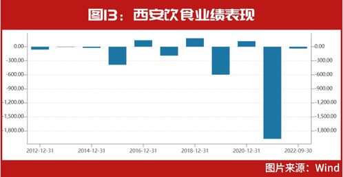 纽约微牛证券工资怎么样