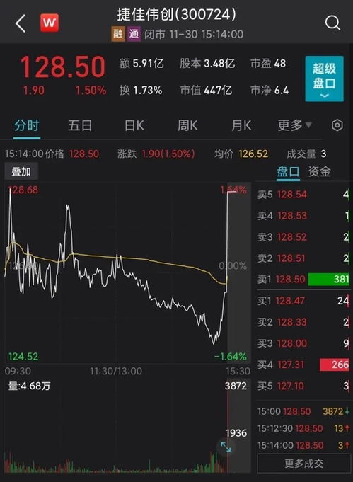 如何设置股票异动时间 如何设置股票异动时间