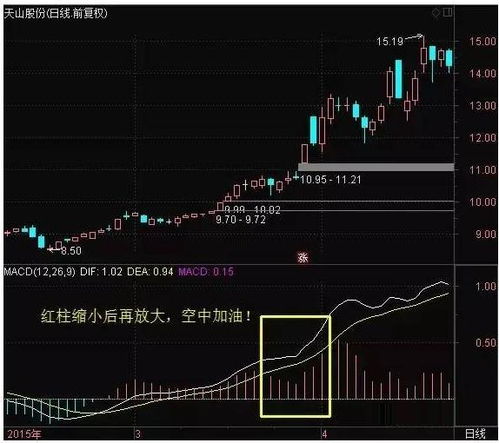 目前战争中股票如何操作