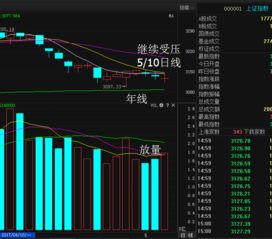如何修改股票资金密码