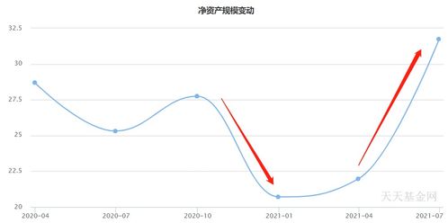 股票盘价如何算
