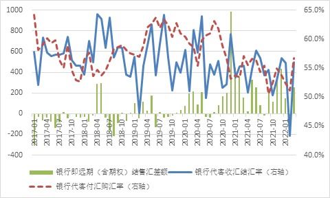 中银证券怎么没辅助线 中银证券怎么没辅助线