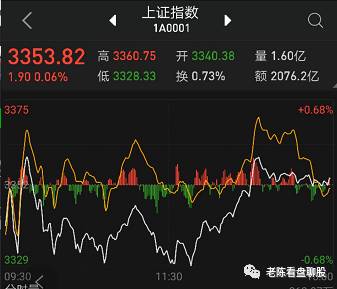 股票如何换股票板块