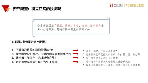 委托证券怎么理财