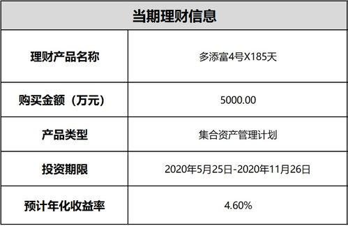 委托证券怎么理财