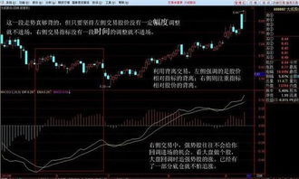 证券股怎么出手