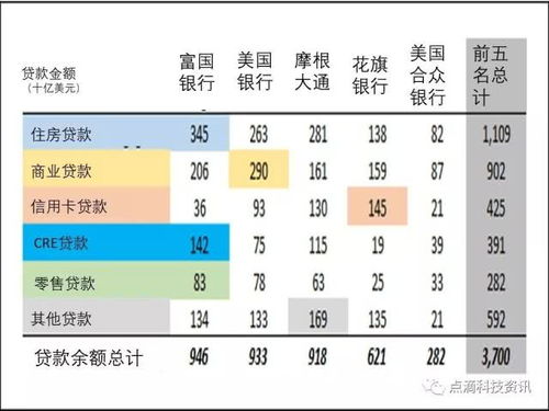 证券清算款怎么算