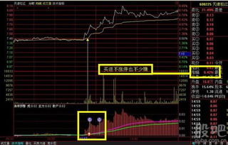 如何看股票软件指标公式