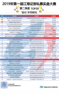 江海证券怎么撤单