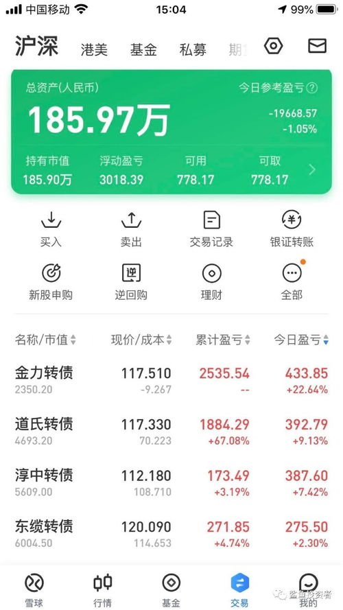 平安证券怎么不动了