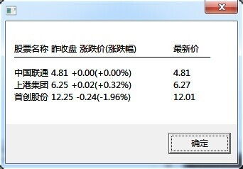 如何查股票以前的价格