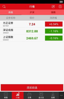 方正证券小方怎么样