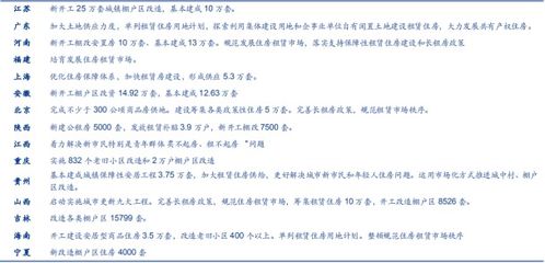 安信证券上班日常怎么样