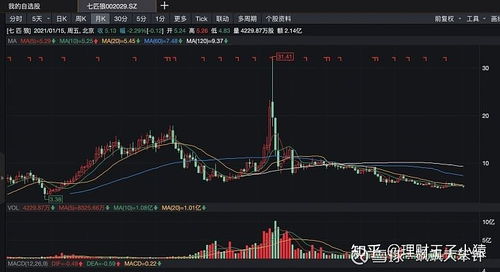 未来10年股票涨势如何