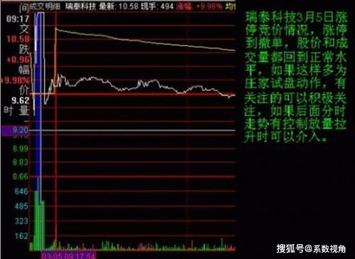 如何开个股票交易室