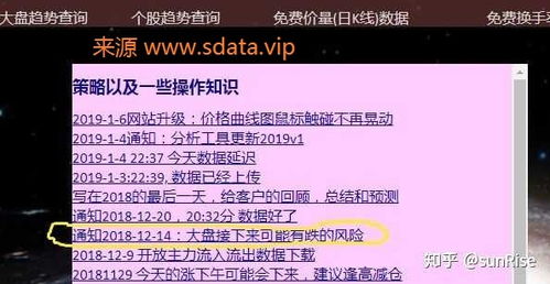 券商如何提供股票