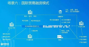 德邦证券的创收怎么算
