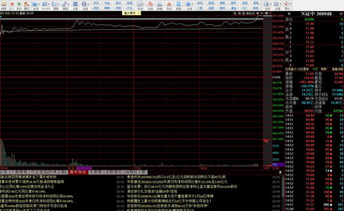 近期股票如何操作
