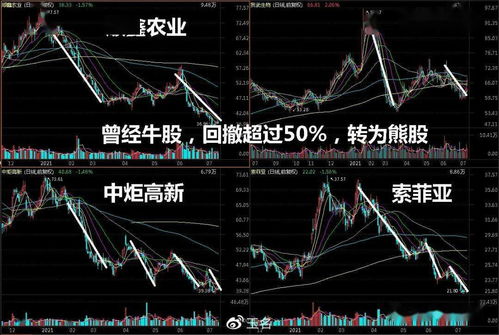 股票如何看排队 股票如何看排队