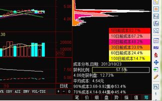 银河证券怎么查看龙虎榜