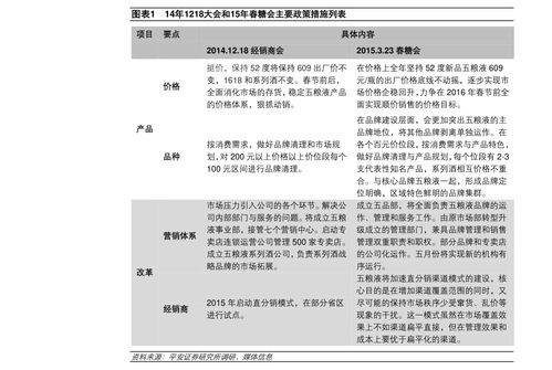 股票被套50元如何解套 股票被套50元如何解套