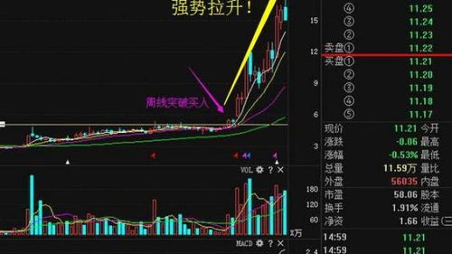 如何看待18年股票大涨