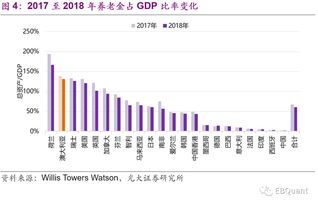 光大证券怎么打开基金