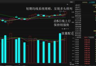 股票如何上涨周期