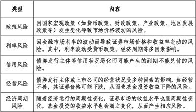 亏损证券怎么赔偿