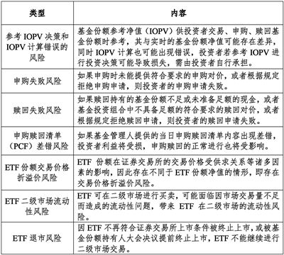 亏损证券怎么赔偿