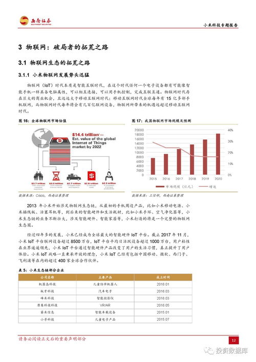 西南证券硕士待遇怎么样