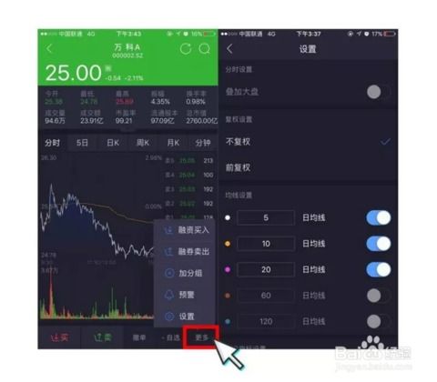证券怎么操作