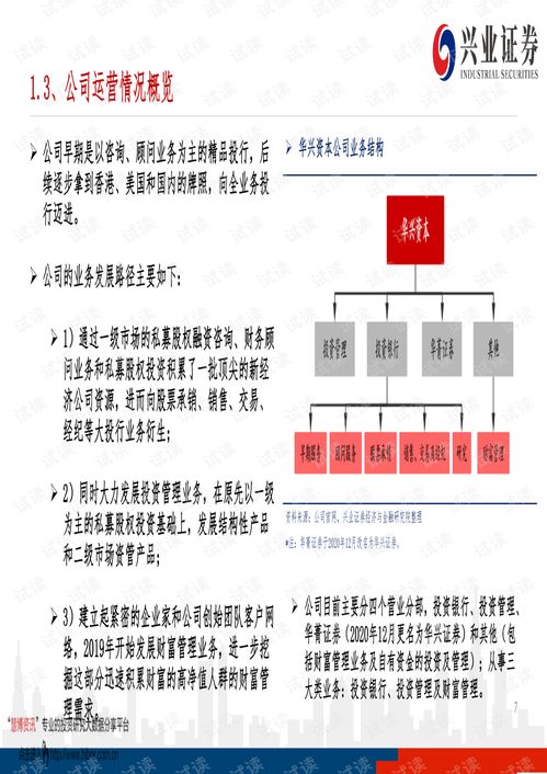 华兴证券开发怎么样