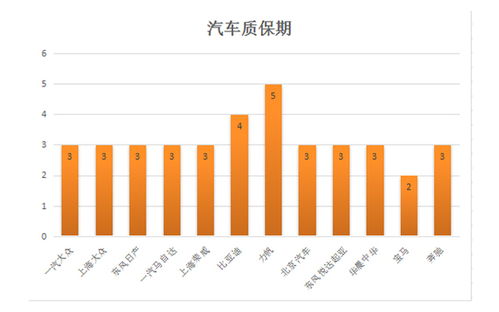 单位如何选择股票板块