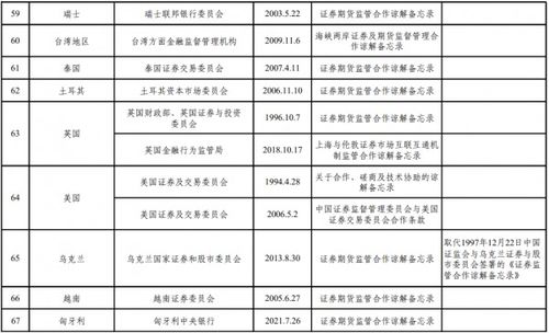 证券专业怎么就业