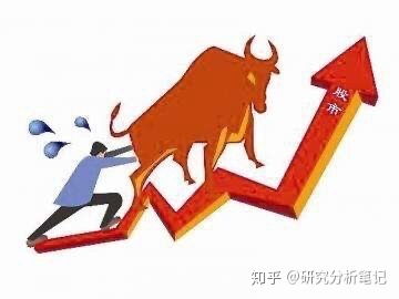 如何写好股票讲座感悟