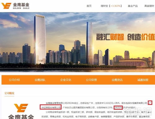 广州证券 怎么样
